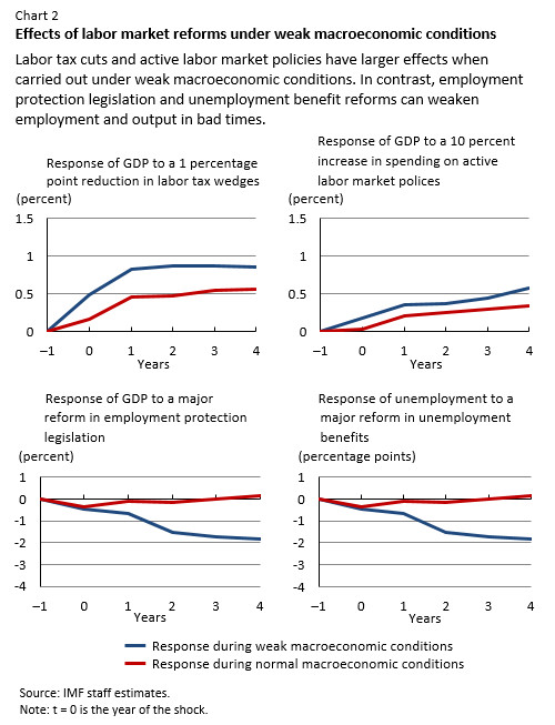 C:\Users\GBhatt\AppData\Local\Microsoft\Windows\Temporary Internet Files\Content.Outlook\ZCNPDUIX\weo2.jpg