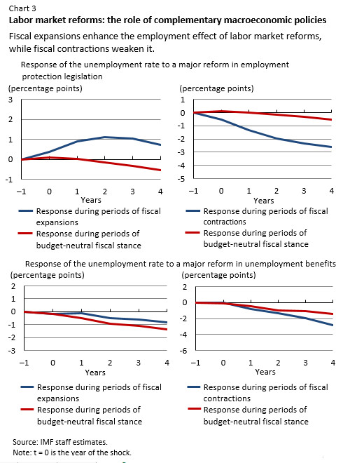 C:\Users\GBhatt\AppData\Local\Microsoft\Windows\Temporary Internet Files\Content.Outlook\ZCNPDUIX\weo3.jpg