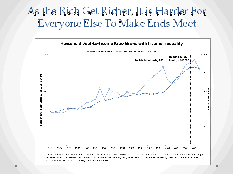 As the Rich Get Richer It is Harder For Everyone Else to Make Ends Meet