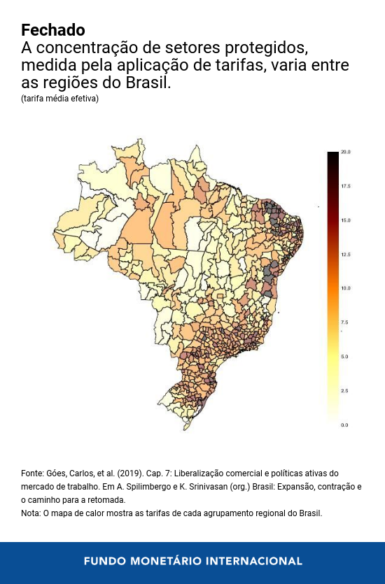 03182019-por-chart-1-brazil