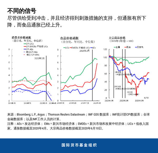 blog061620-chinese-chart2