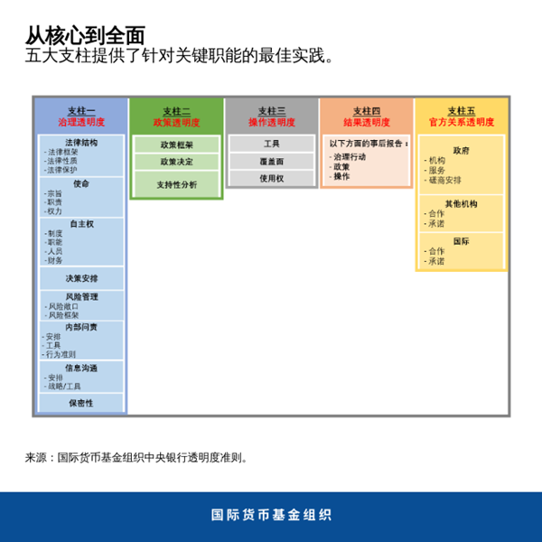 blog073020-chinese-chart