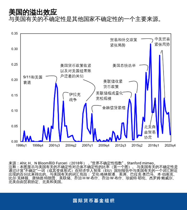 blog011921-chinese-chart2