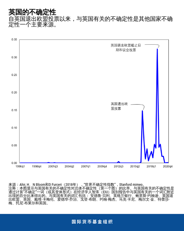 blog011921-chinese-chart3
