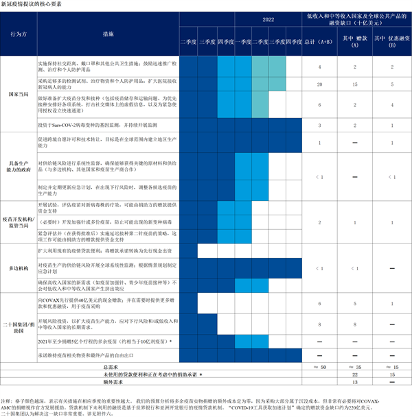 blog052121-chinese-chart3