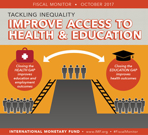 Infographic: Improve Access to Health and Education, IMF Fiscal Monitor, October 2017