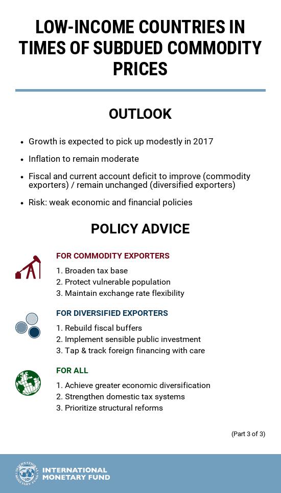 LIDC infographic part three
