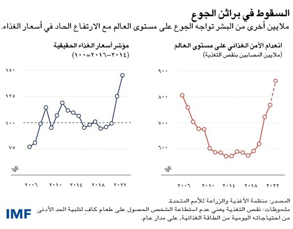 blog093022-ar-figure1