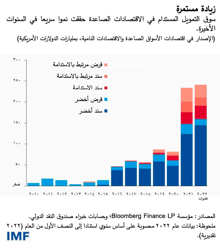 blog100722-ar-figure1