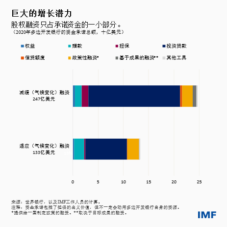 blog100722-chinese-chart2