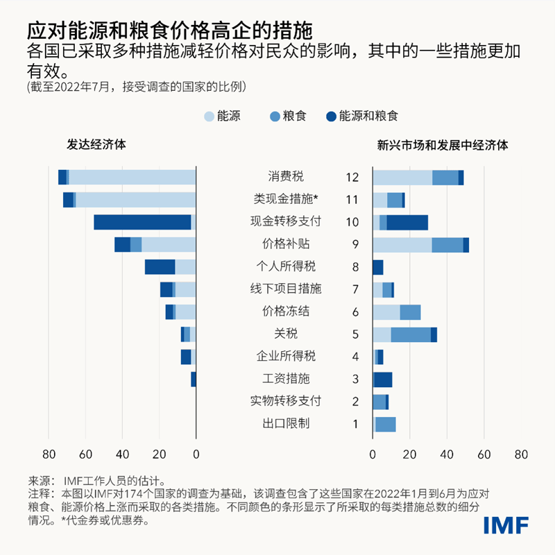 blog101222-fm-chinese-chart1