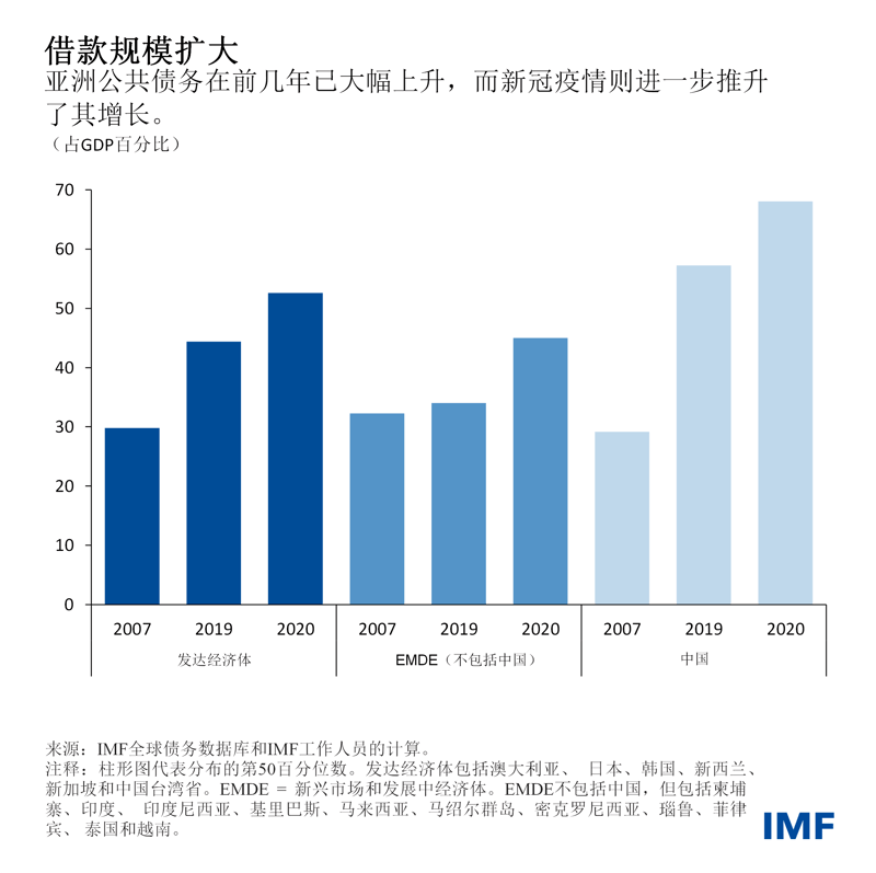 blog101322-apd-chinese-chart2