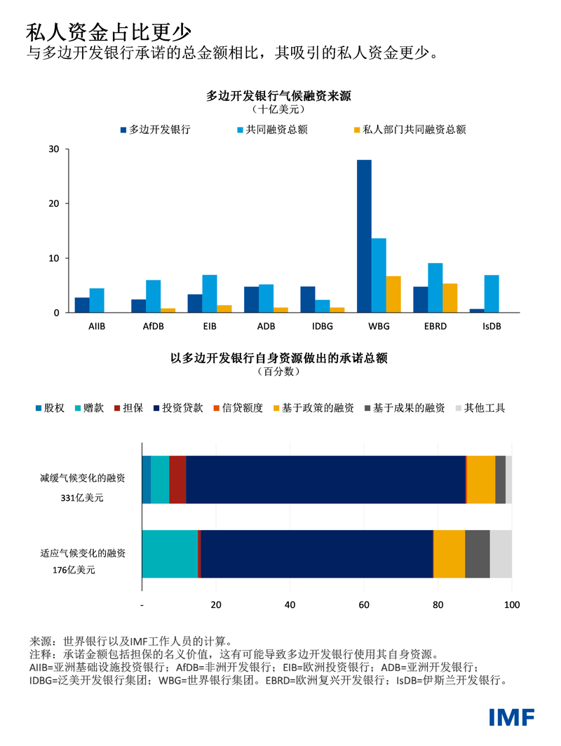blog111522-chinese-chart1