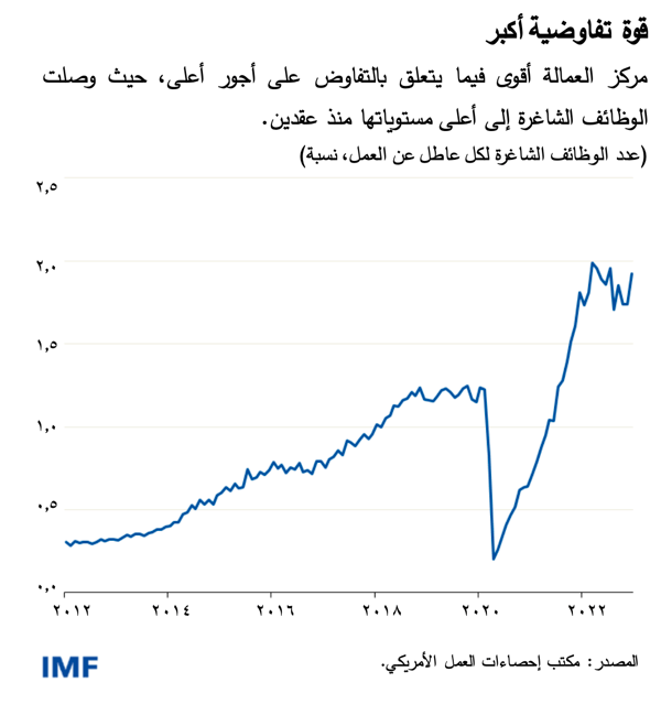 blog022123-ar-figure2