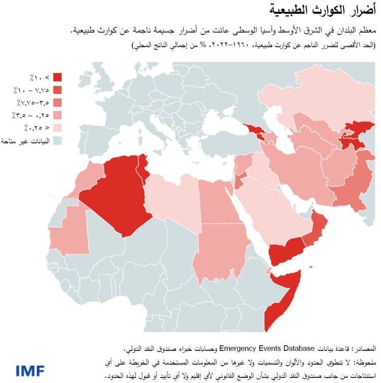 أضرار الكوارث الطبيعية معظم البلدان في الشرق الأوسط وآسيا الوسطى عانت من أضرار جسيمة ناجمة عن كوارث طبيعية. (الحد الأقصى للضرر الناجم عن كوارث طبيعية، 1960–2022، % من إجمالي الناتج المحلي)