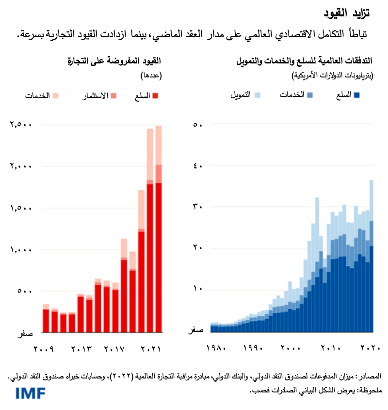 blog012023-ar-figure1