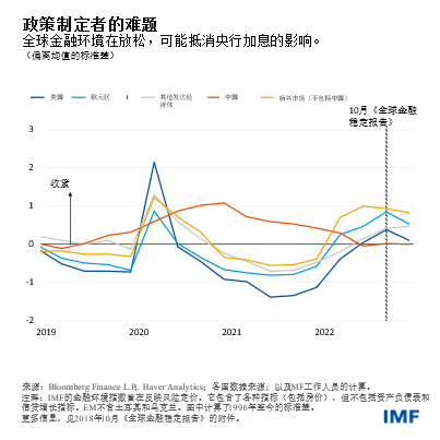 blog020223-chinese-chart3