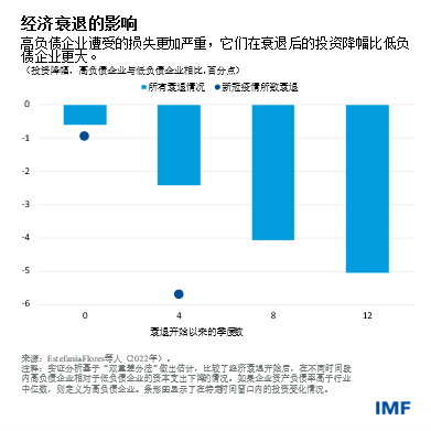 blog032823-chinese-chart2