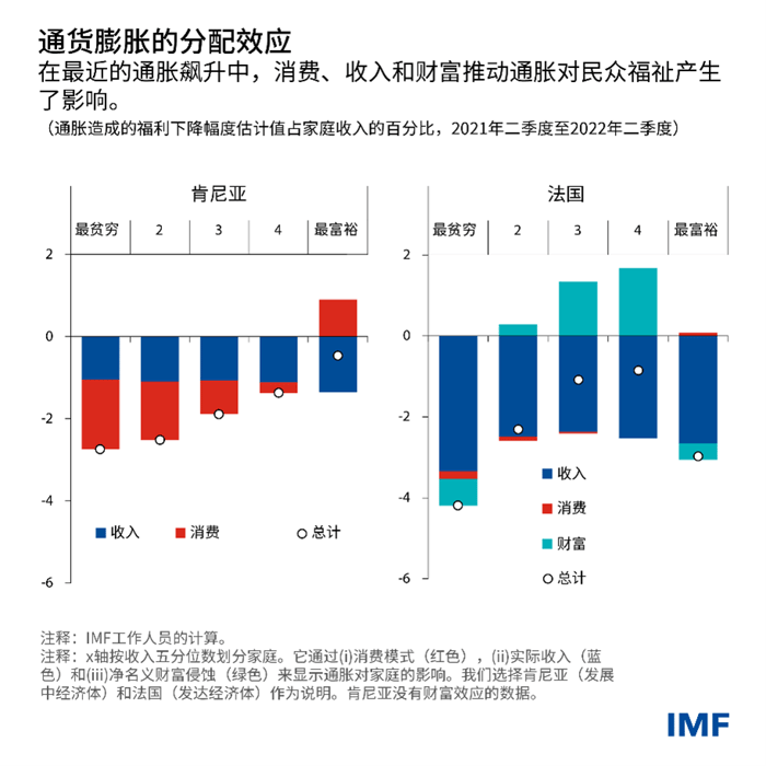 blog040323-chinese-chart2