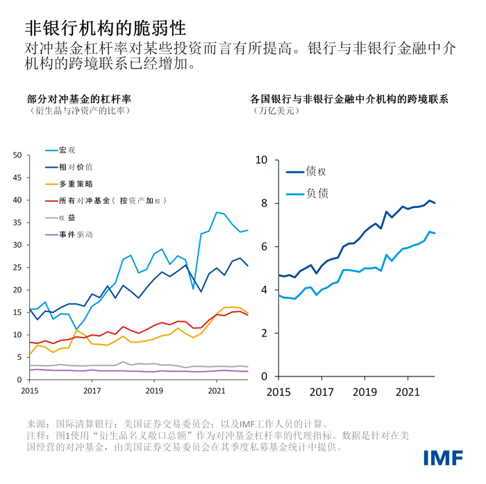 blog040423-chinese-chart1