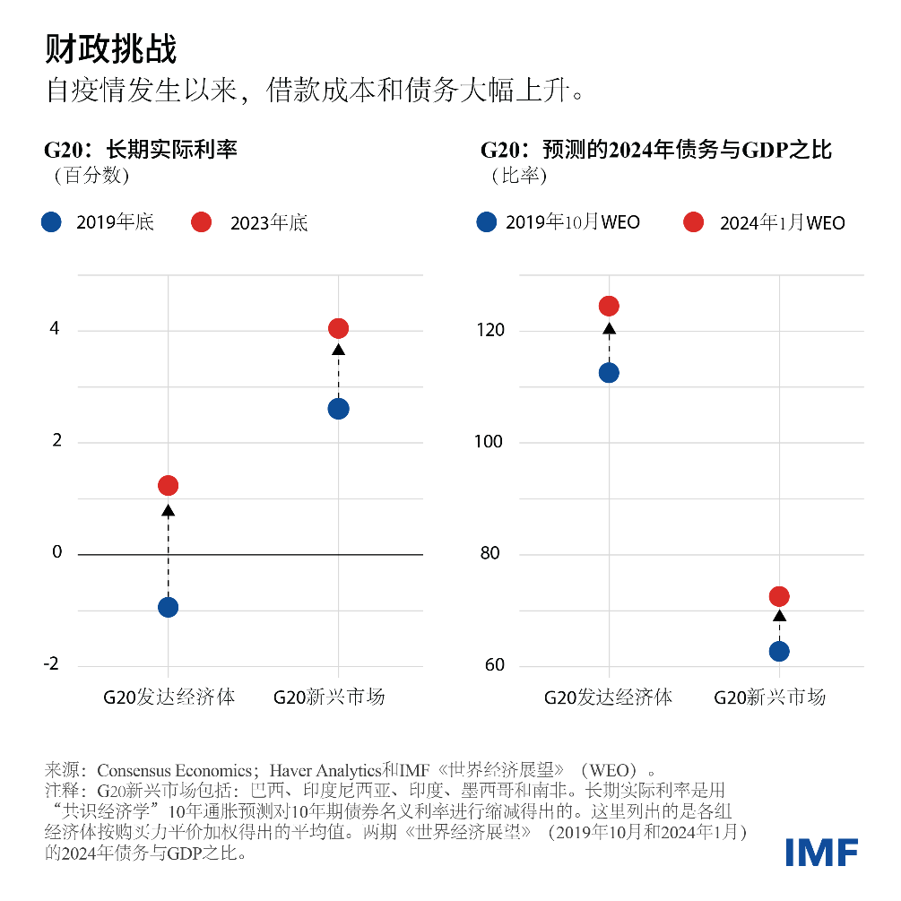 blog013023-chinese-chart3