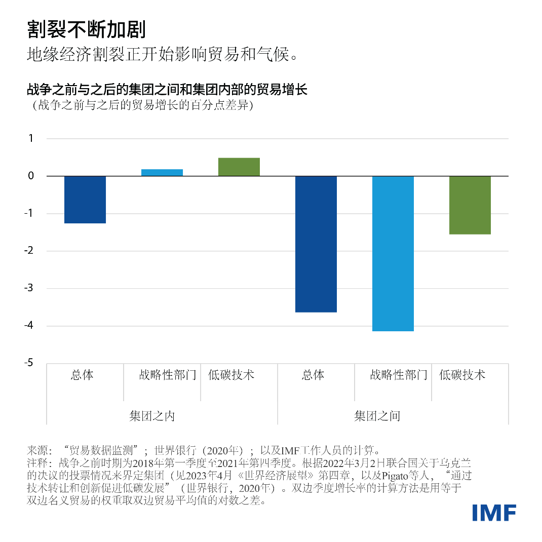 blog013023-chinese-chart4