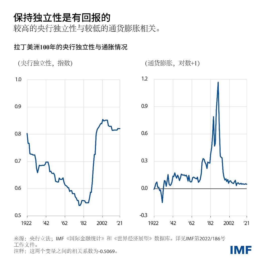 blog032124-chinese-chart