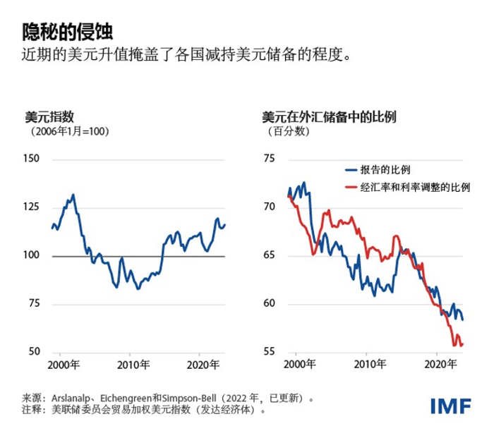 blog061124-updated-chinese-chart1