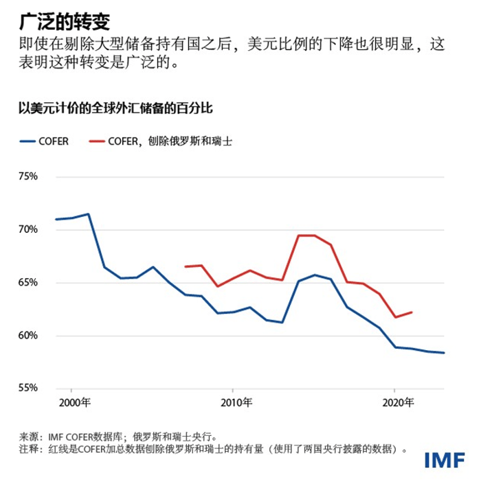 blog061124-updated-chinese-chart3