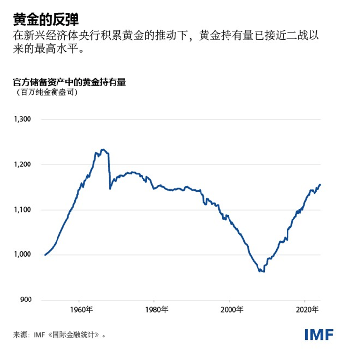 blog061124-updated-chinese-chart4