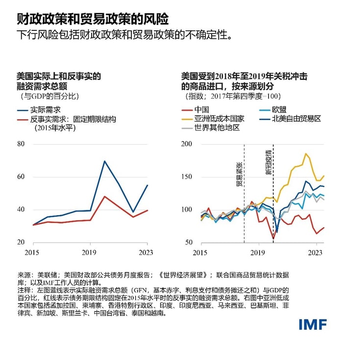 blog071624-chinese-chart3