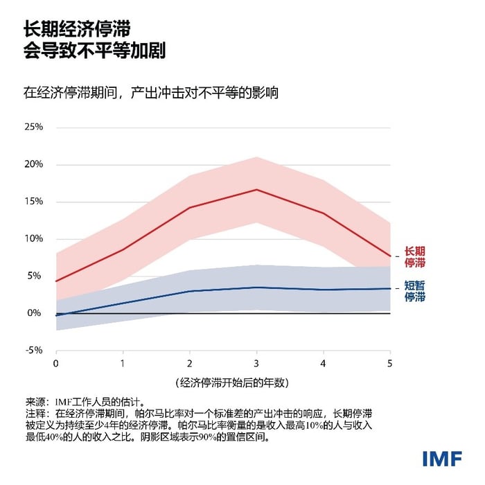 blog072324-chinese-chart1