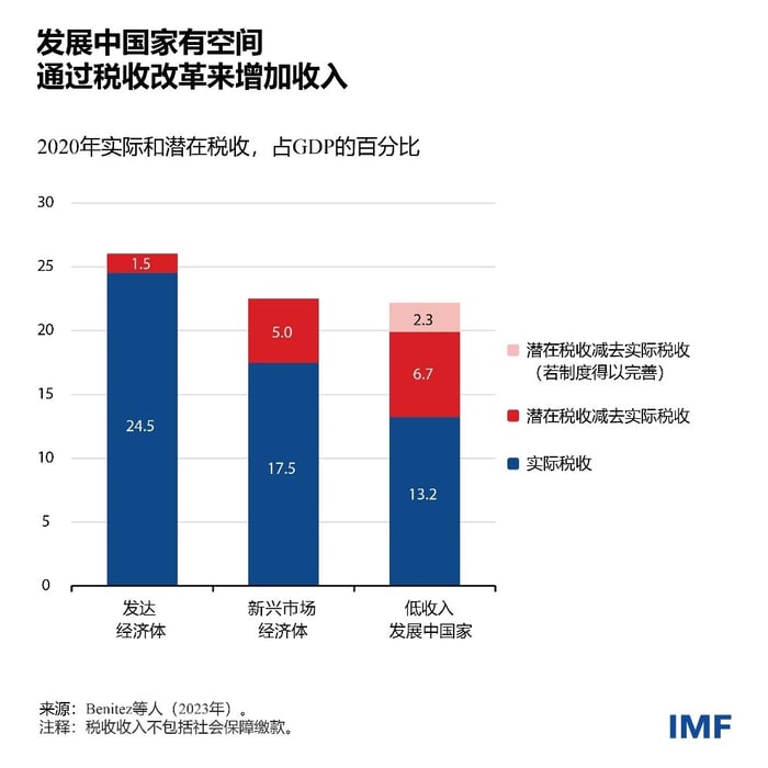 blog072324-chinese-chart2