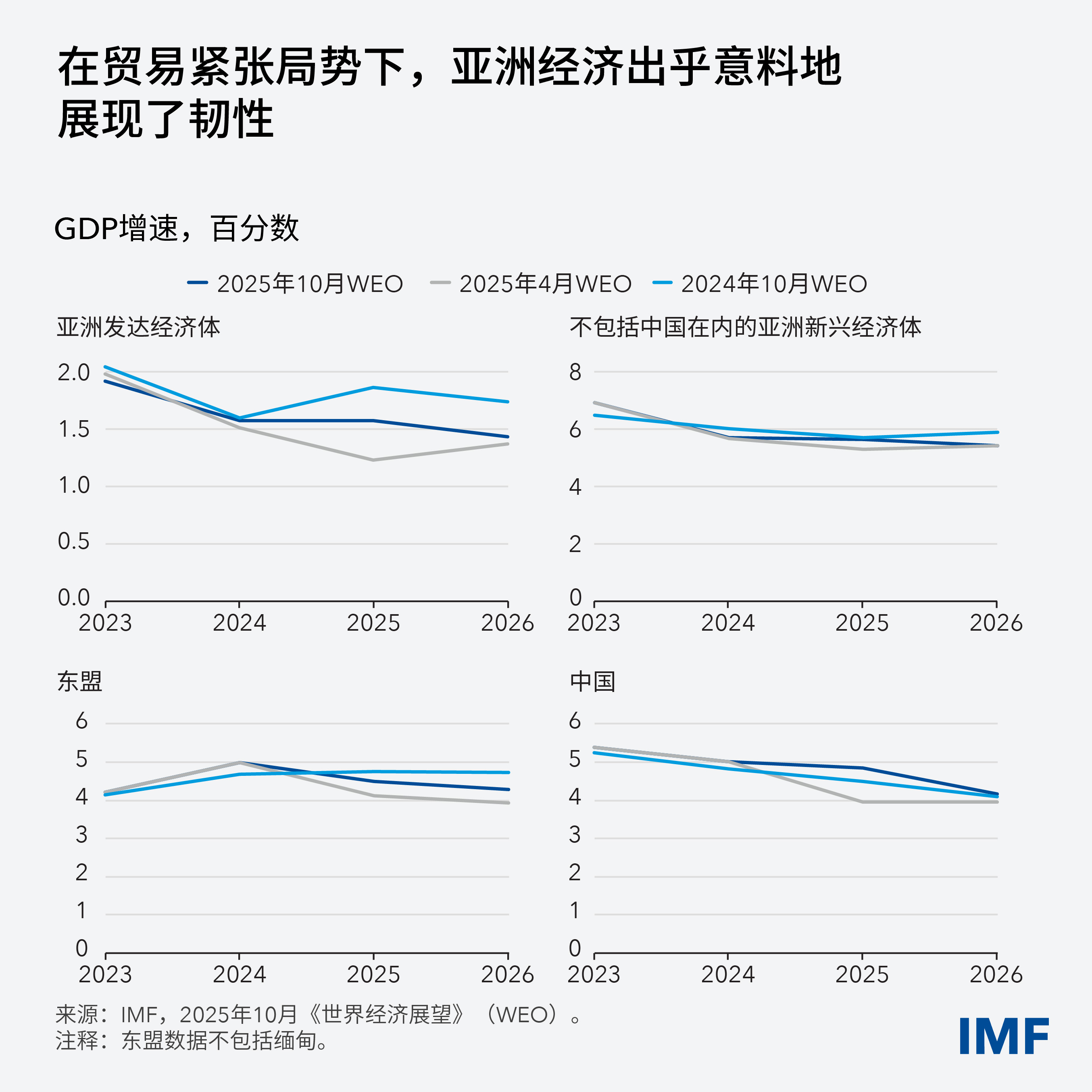 apd-reo-blog-charts-apd-reo-blog-chart1