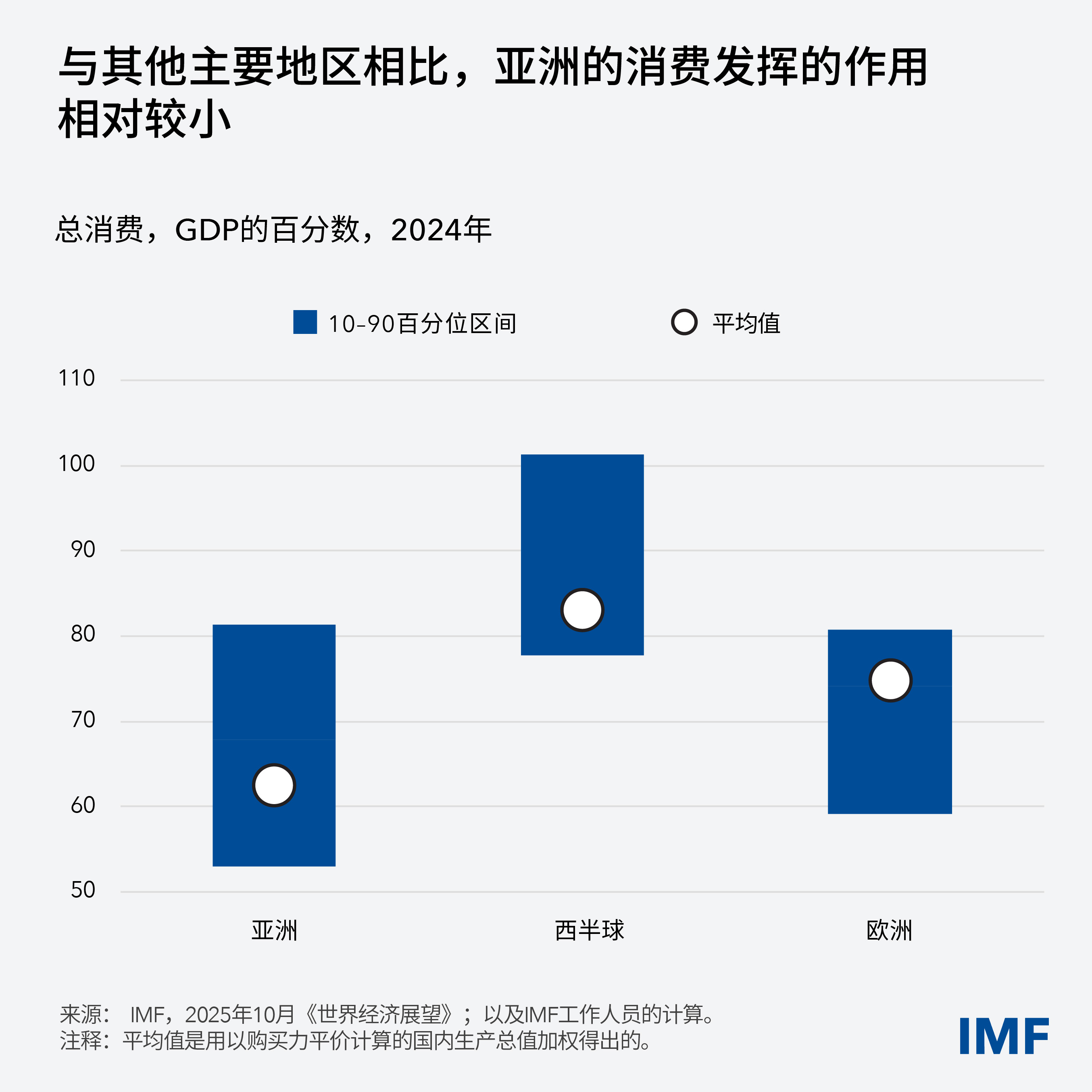 apd-reo-blog-charts-apd-reo-blog-chart3-copy