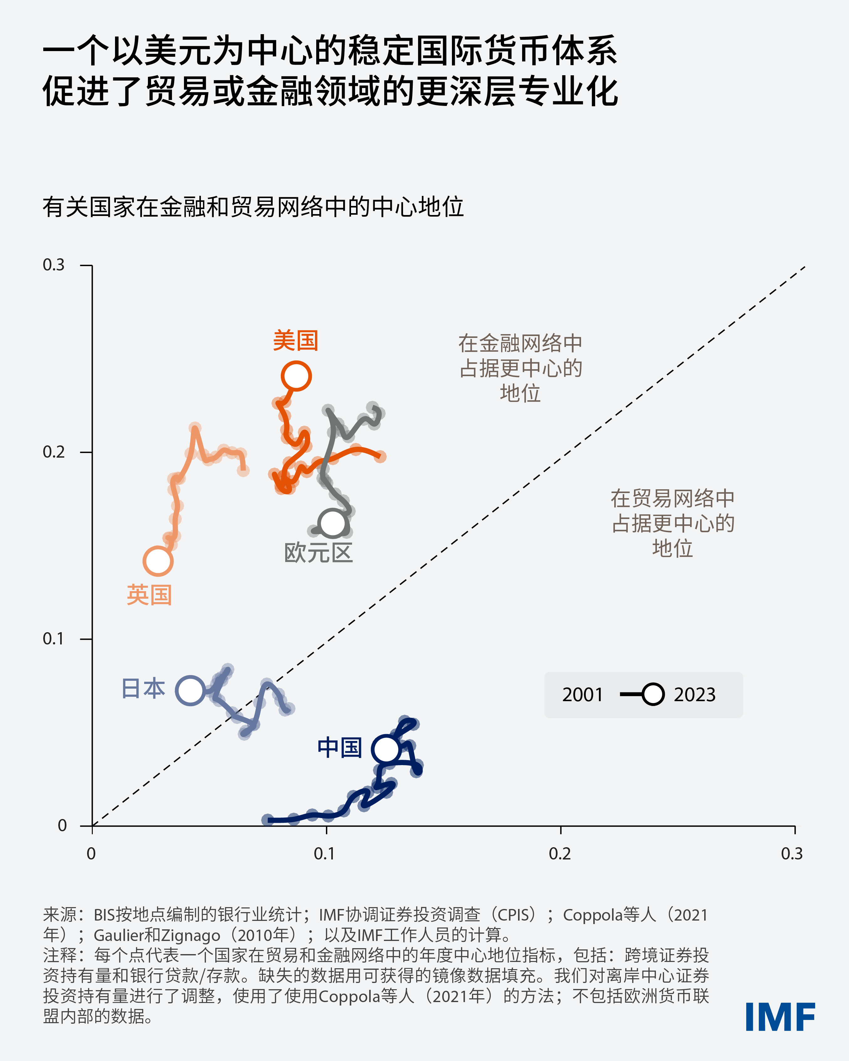 esr-july-2025-blog-updated-v1-04