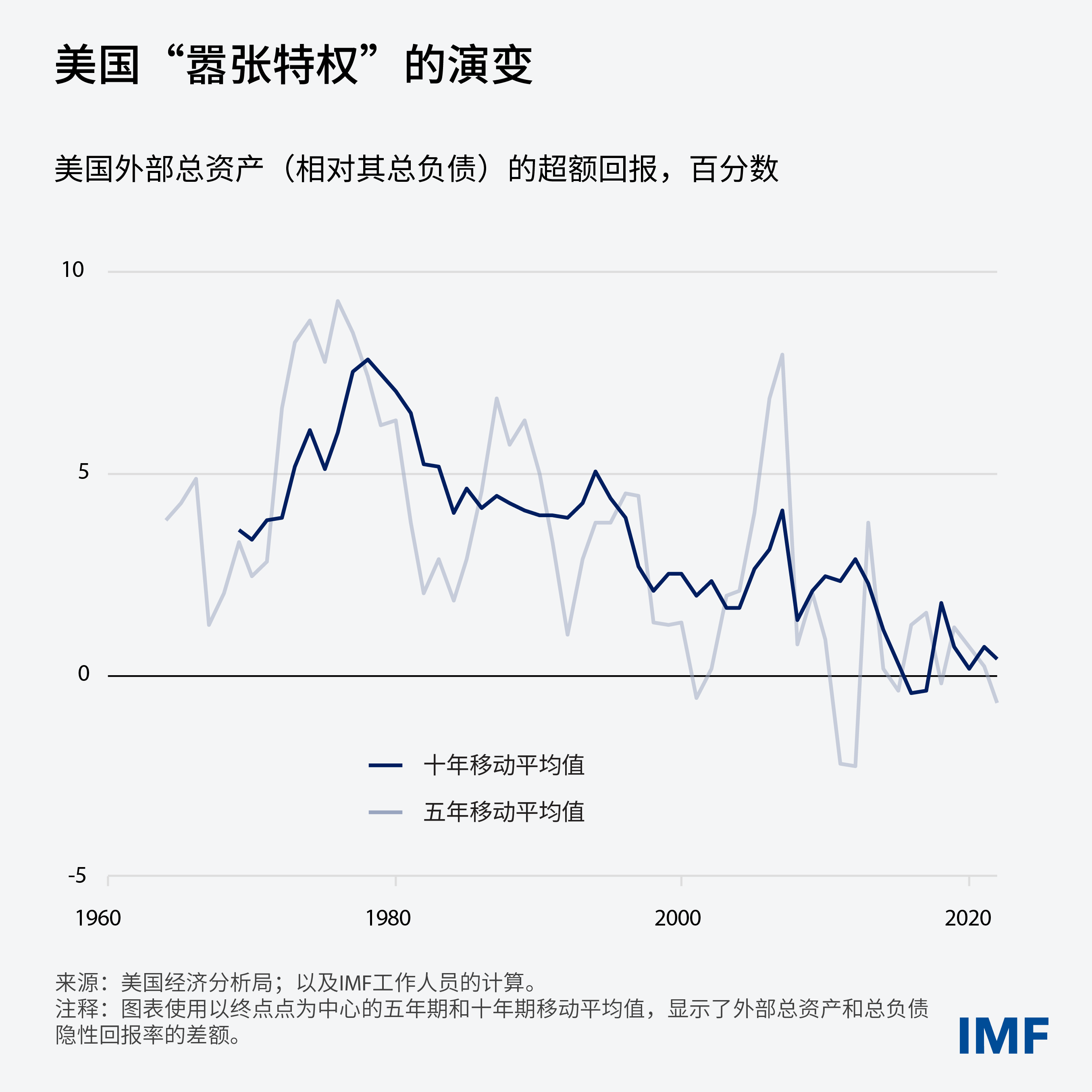 esr-july-2025-blog-updated-v1-05