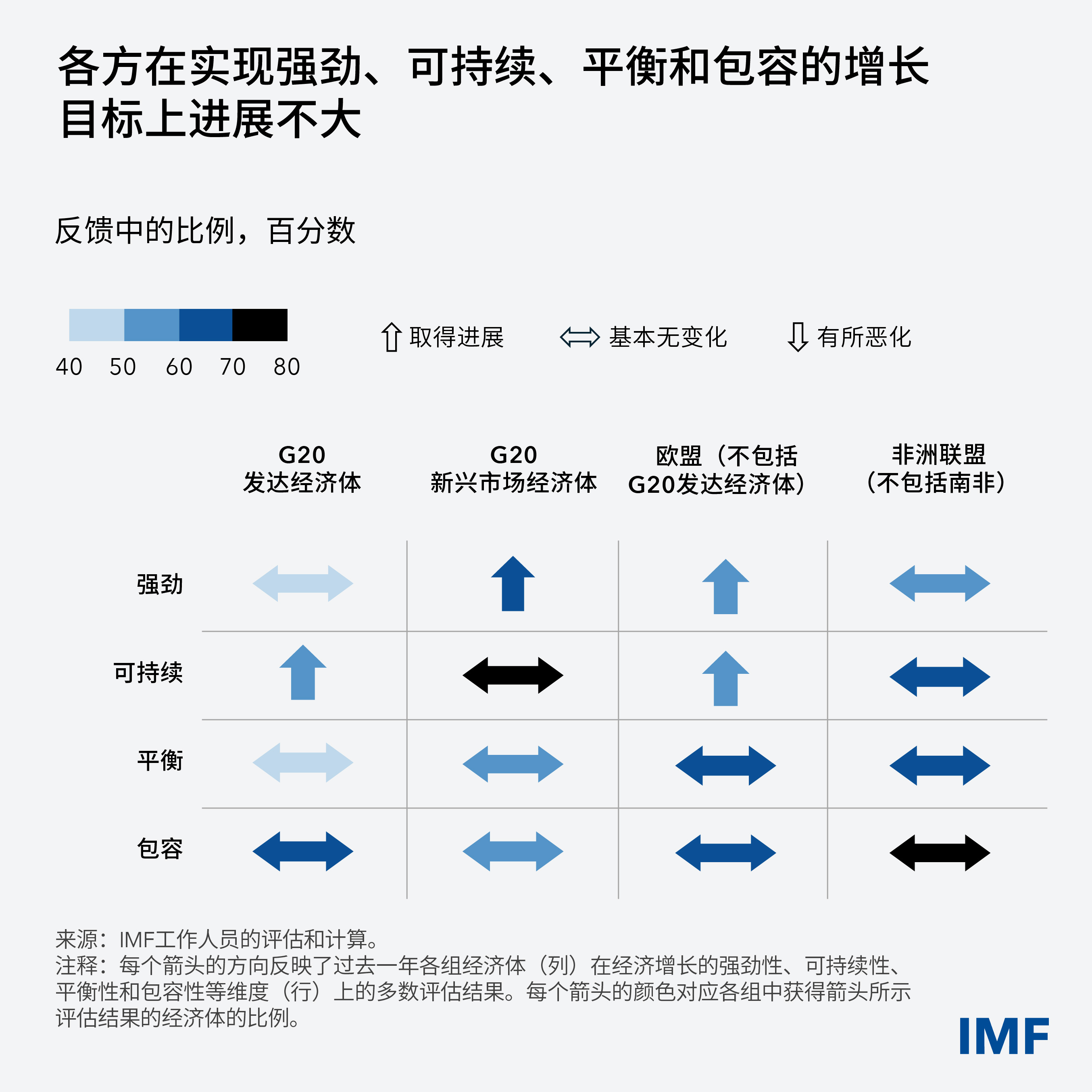 ssbig-blog-charts-ssbig-blog-chart1