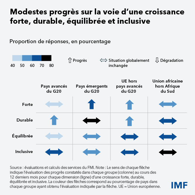 SSBIG blog chart1 (1)