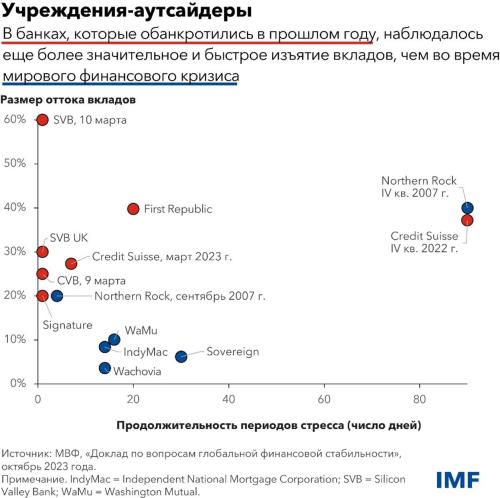 Russian_MoreWorkisNeededblog