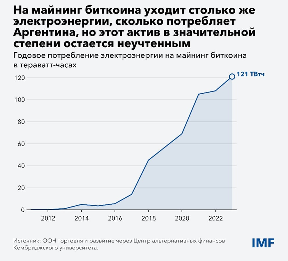 New Standards Chart 2