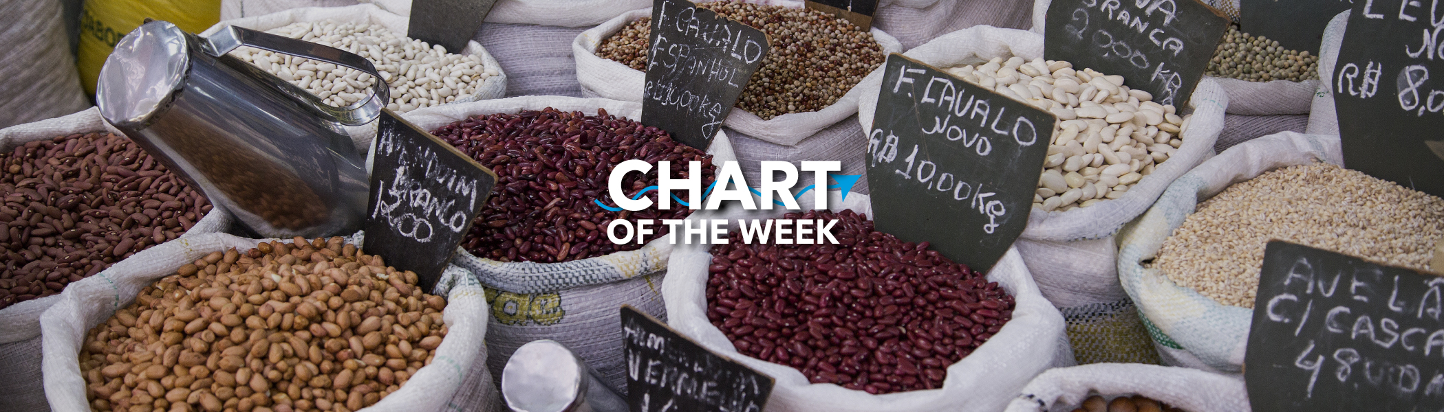 Latin America’s Inflation Challenge