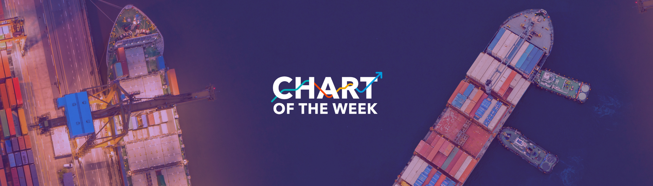 Global Shipping Costs Are Moderating, But Pressures Remain