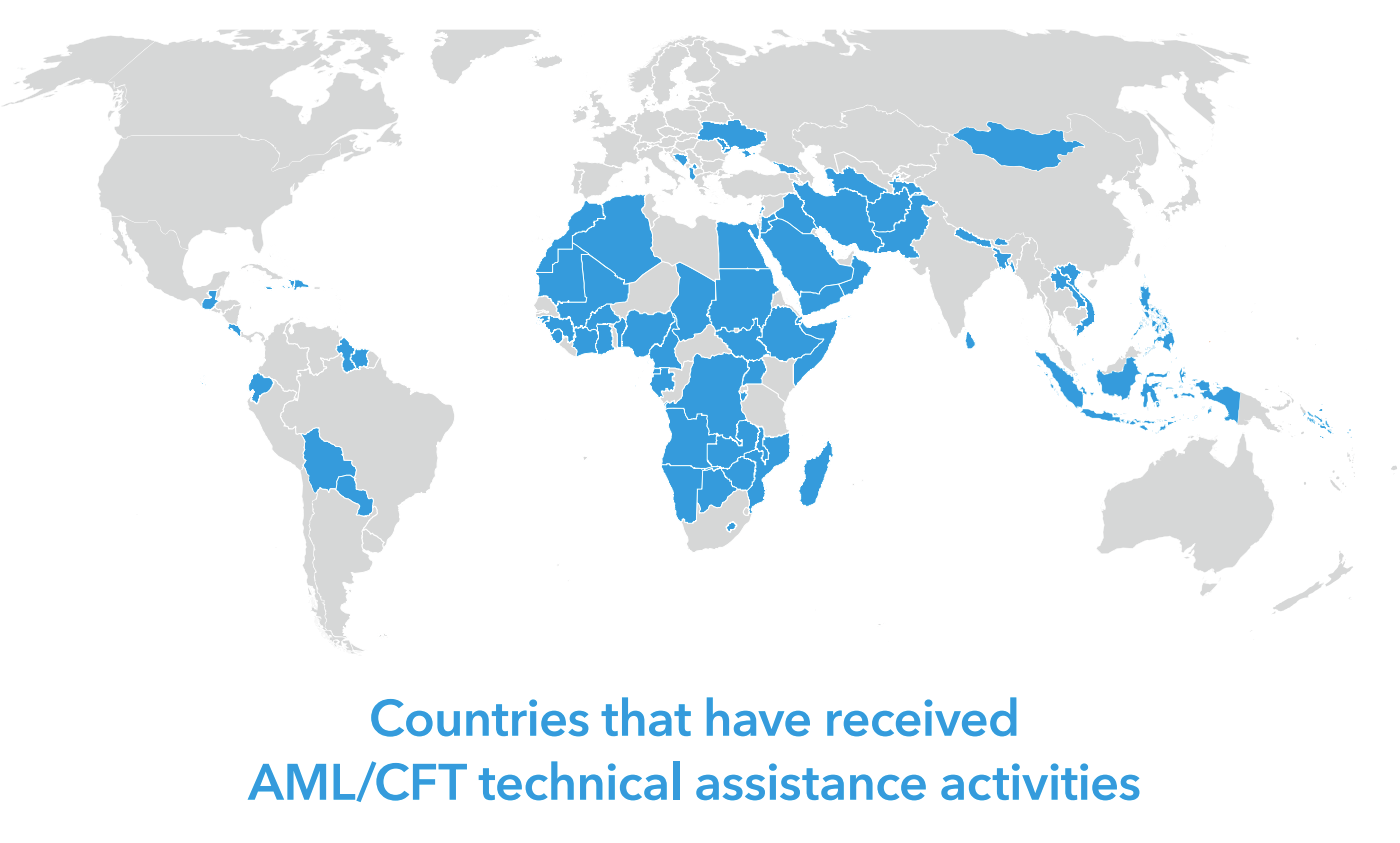 AML/CFT Thematic Fund for Capacity Development - Where We are