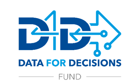 Data for Decisions (D4D) Phase II Logo
