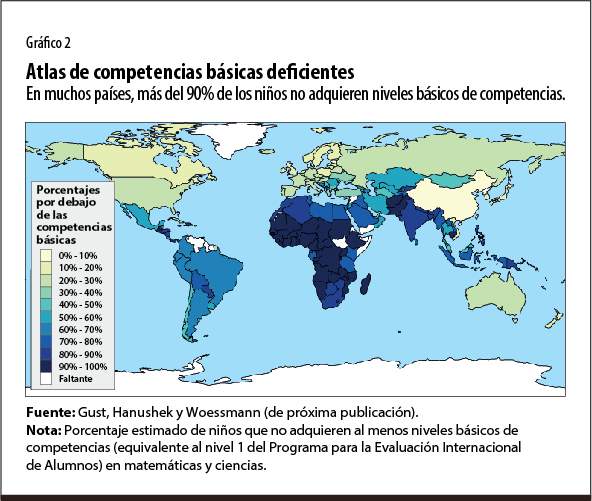 acuerdo con instrucciones