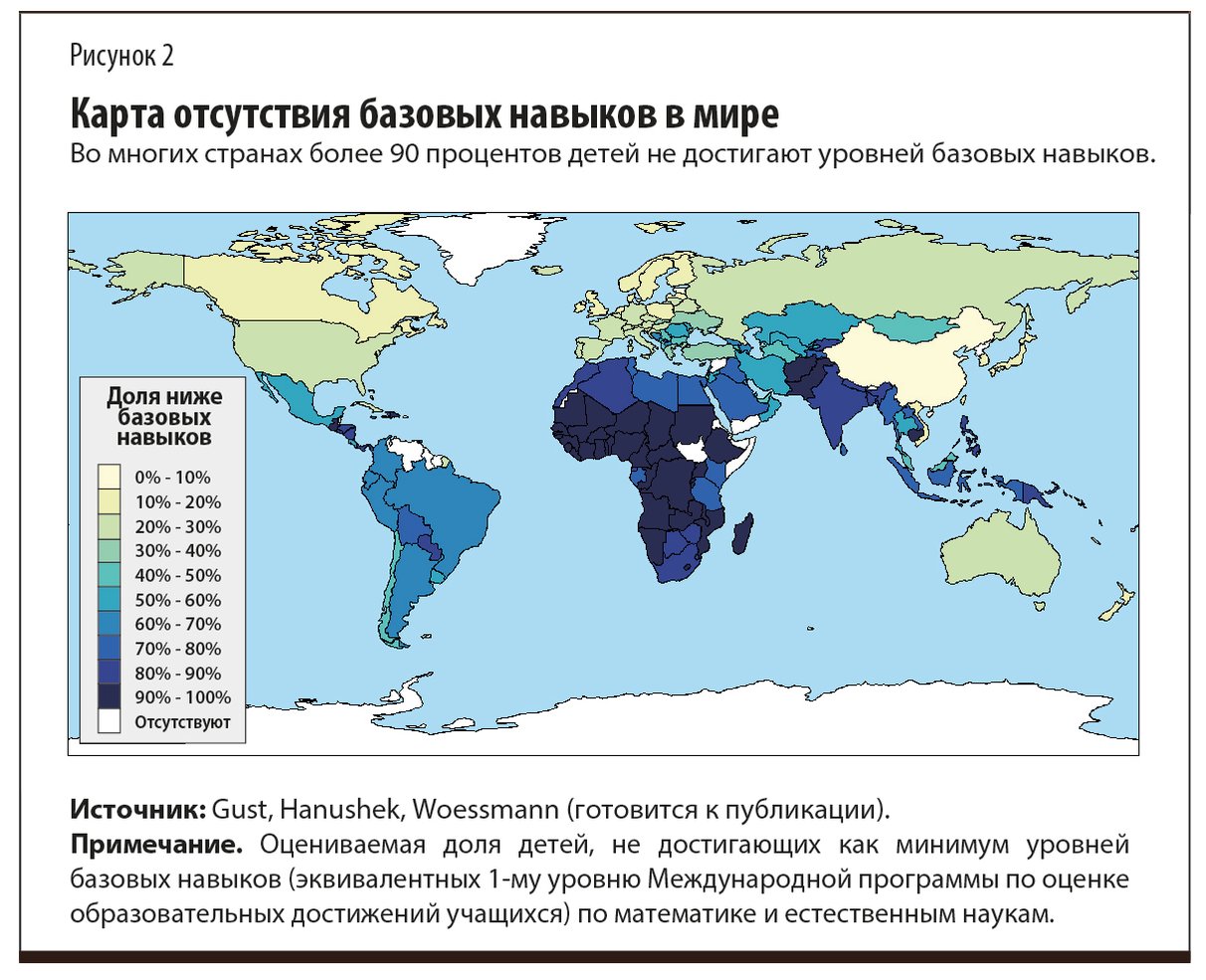 Эрик А. Ханушек и Людгер Вессманн chart 2