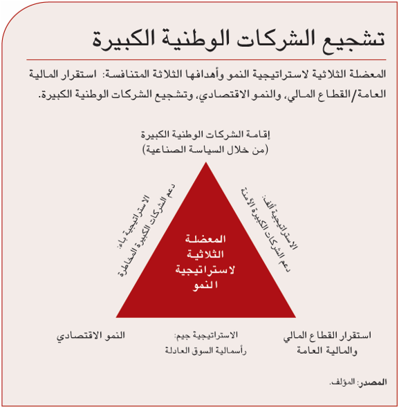 "من الصعب تحقيق الإصلاح المؤسسي في غياب ركيزة من التوافق في الآراء السياسية."
