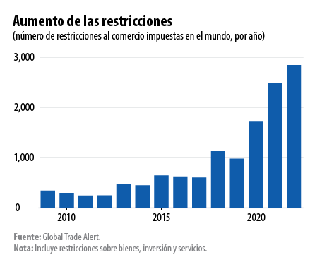 Picture This Chart 1