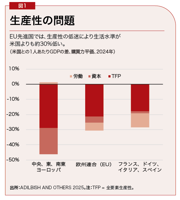 Kammer Chart 1-Japanese